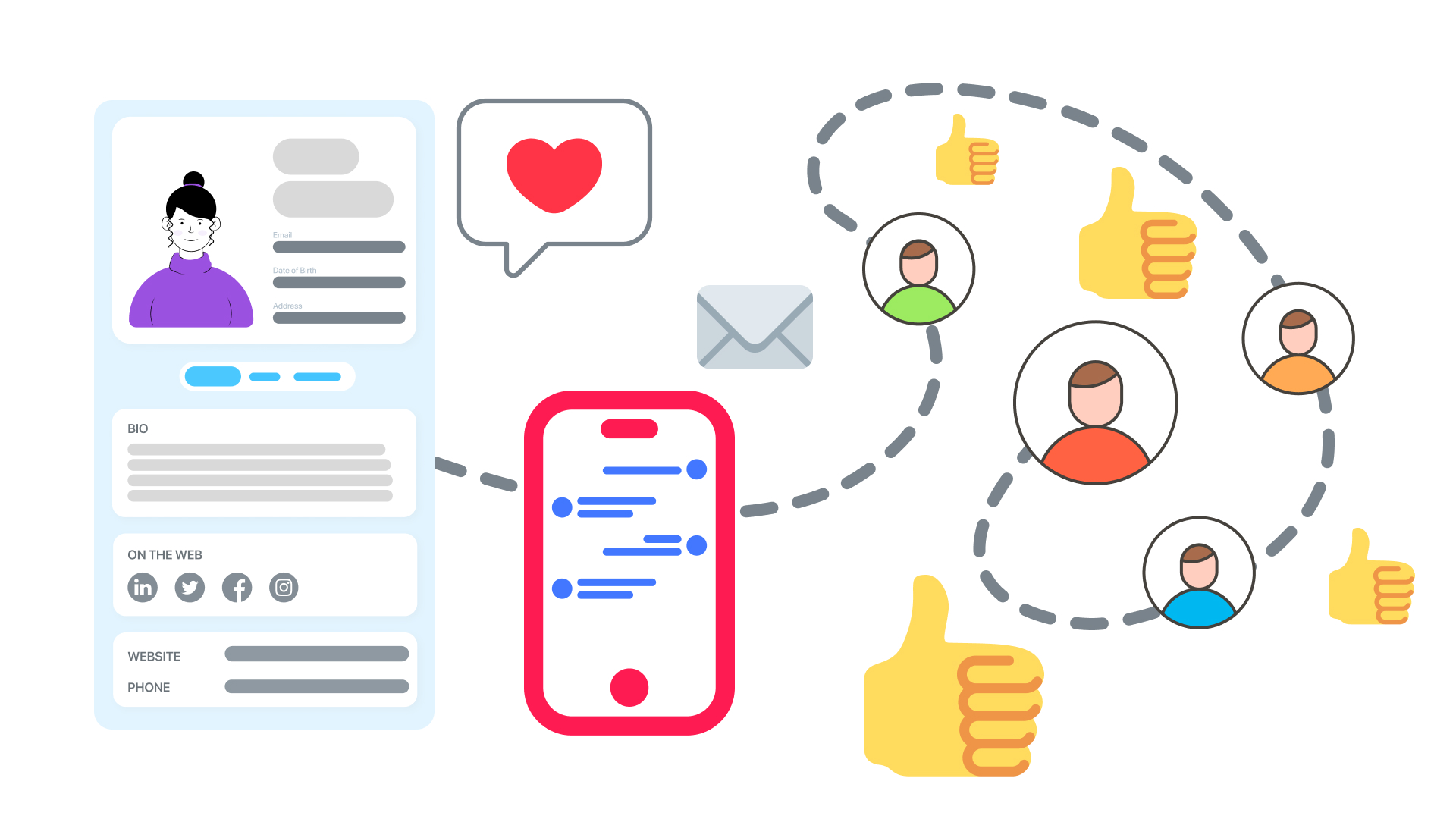 Rəqəmsal Marketinqdə CRM-in gücü
